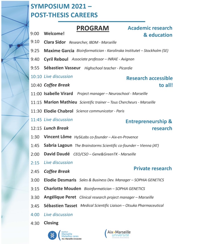Symposium post-thesis careers 2021 - Marseille 2 1